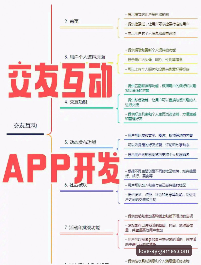 爱游戏互动娱乐安卓版的7大实用功能，老用户亲测分享